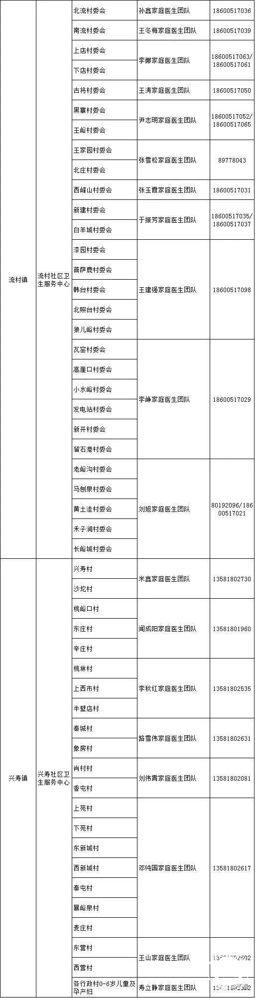 北京回龙观医院贩子联系方式「找对人就有号」【出号快]的简单介绍