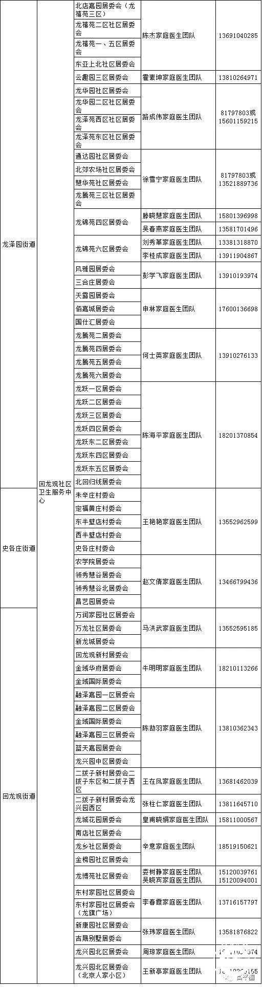 北京回龙观医院号贩子电话,省时省力省心联系方式优质服务的简单介绍