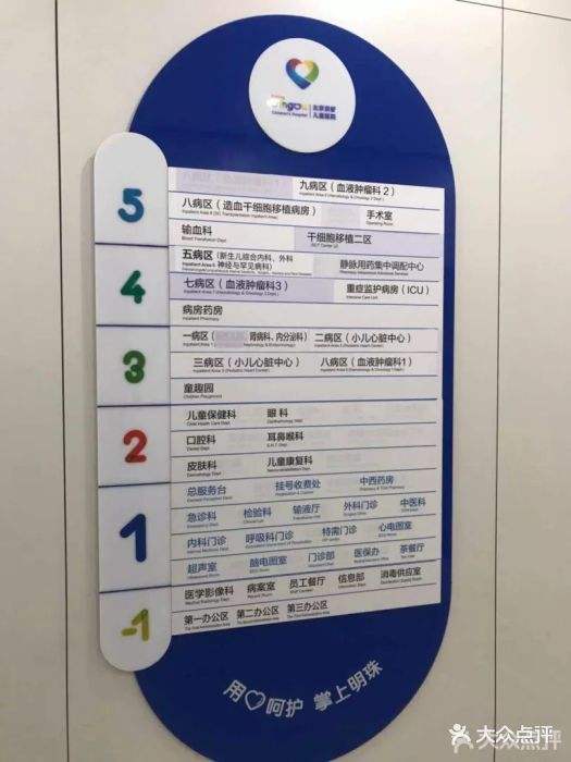 北京儿童医院贩子联系方式《提前预约很靠谱》联系方式信誉保证的简单介绍