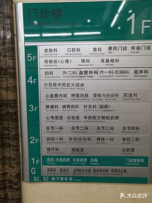 中国中医科学院望京医院号贩子挂号电话，挂不上的都找我的简单介绍