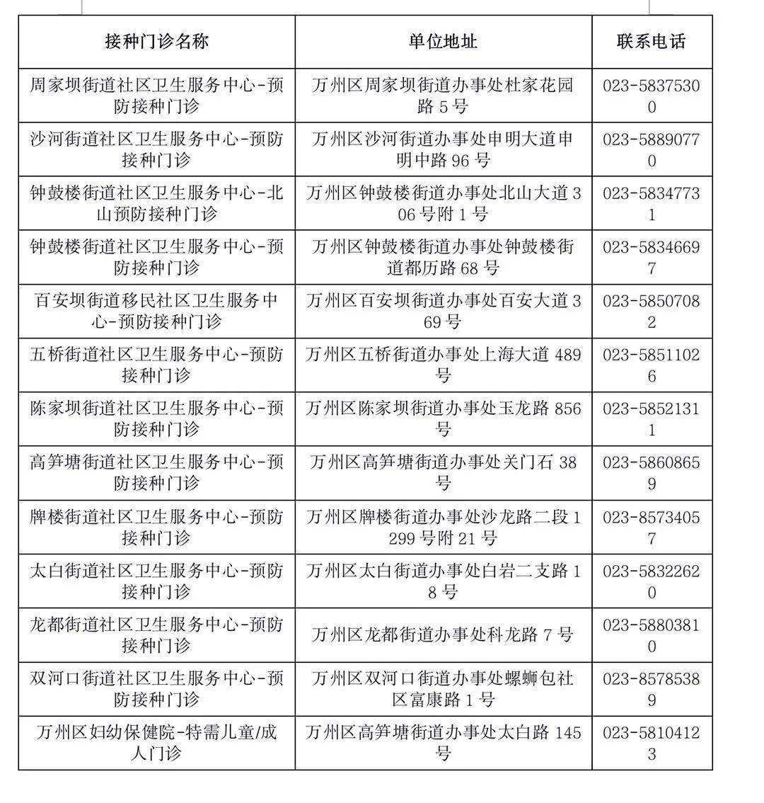 北京市大兴区人民医院贩子联系方式《提前预约很靠谱》联系方式价格实惠的简单介绍