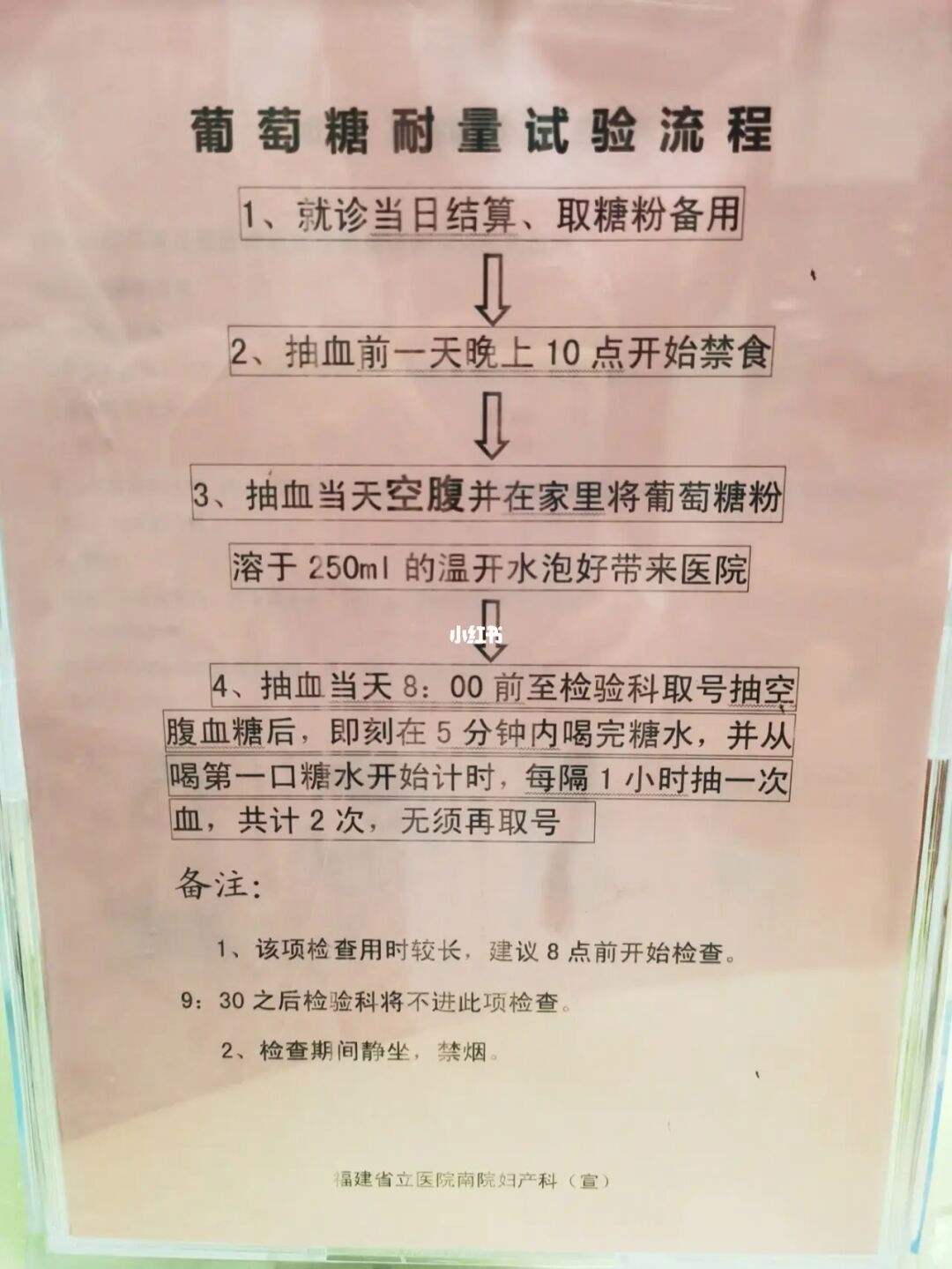关于北京妇产医院产科建档价格——靠谱的代挂号贩子的信息