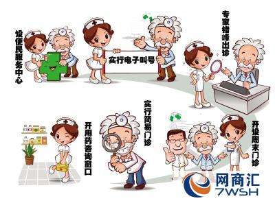 关于北京大学第六医院挂号跑腿，解决您的挂号看病难问题的信息