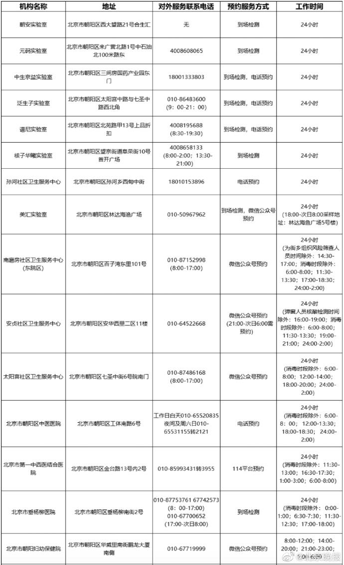 北京大学第六医院挂号号贩子联系方式第一时间安排联系方式优质服务的简单介绍