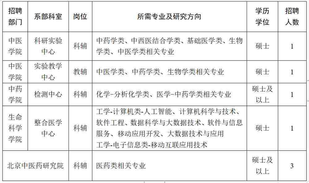 关于北京中医药大学东方医院怎么寻找靠谱黄牛帮忙挂号，靠口碑赢天下的信息