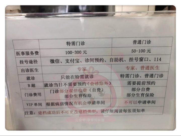 包含北京大学国际医院黄牛票贩子号贩子挂号的词条