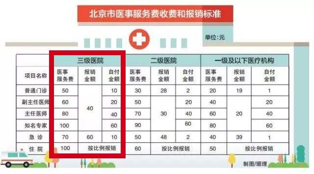 北京大学国际医院号贩子挂号,安全快速有效联系方式行业领先的简单介绍