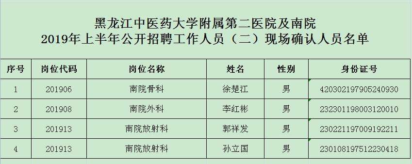 关于北京中医药大学第三附属医院票贩子挂号电话，打开有联系方式的信息