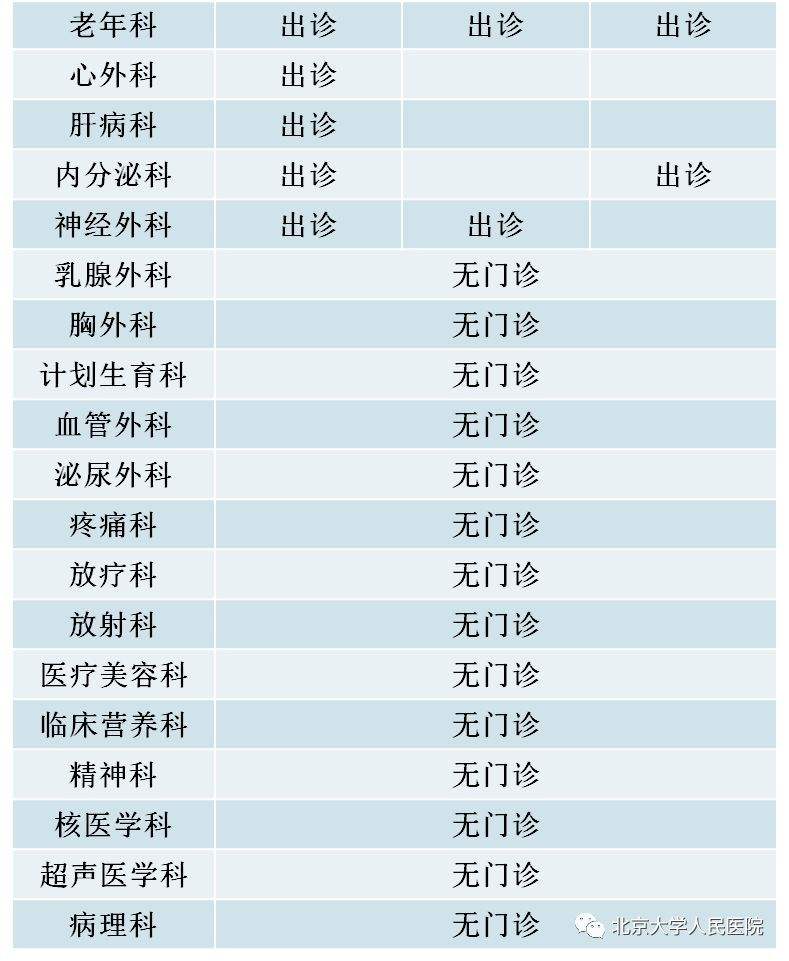 包含北京大学首钢医院挂号号贩子联系方式专业代运作住院联系方式哪家强的词条