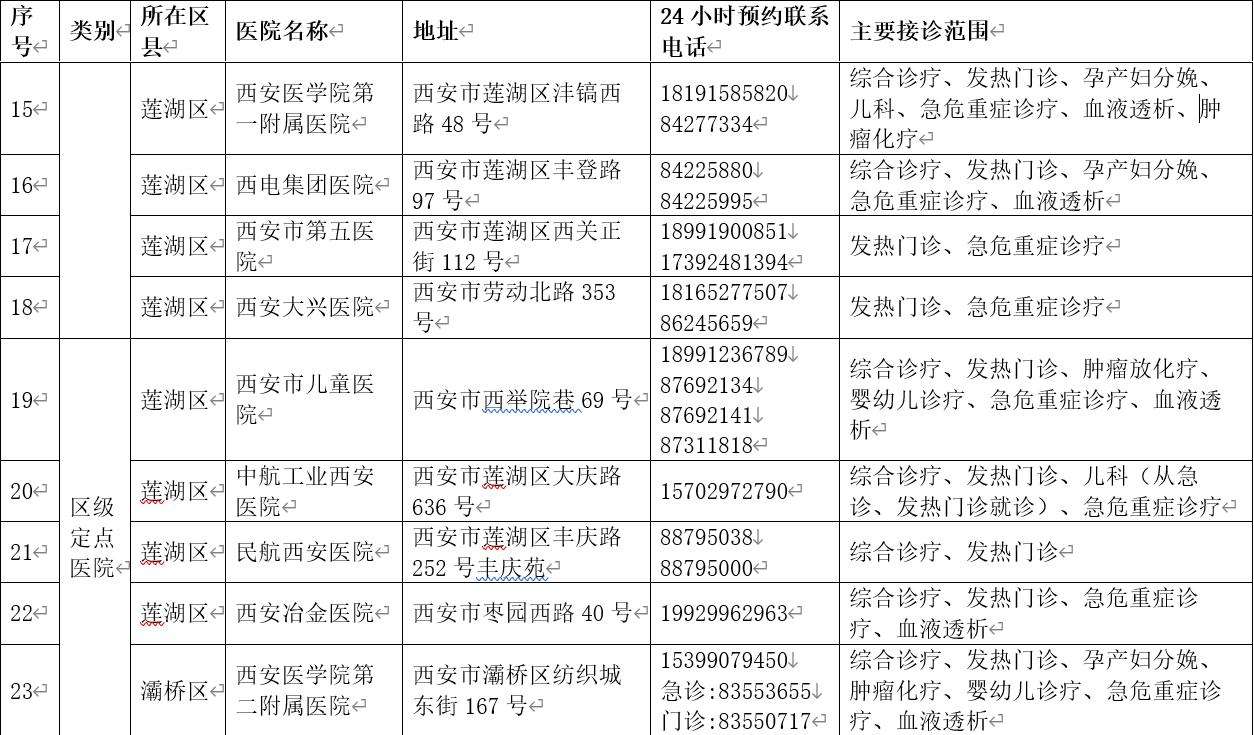 关于北京航天总医院贩子联系方式_全天在线急您所急联系方式放心省心的信息