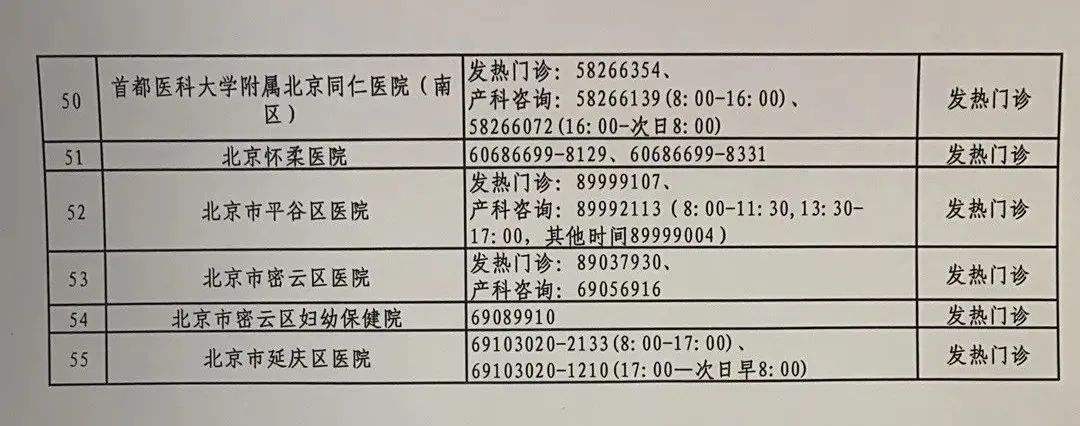 北京潞河医院号贩子挂号电话（方式+时间+预约入口）！联系方式行业领先的简单介绍