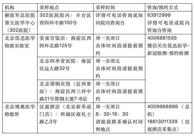 北京大学肿瘤医院贩子挂号电话_挂号无需排队，直接找我们的简单介绍