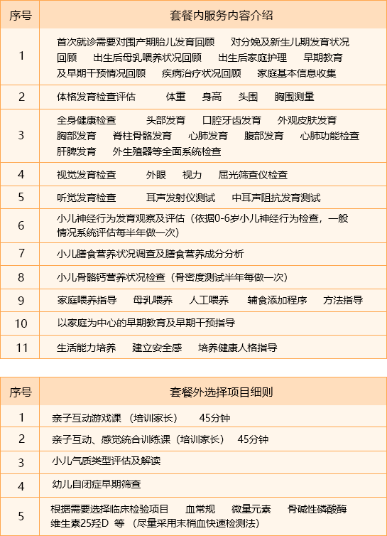 包含北京京都儿童医院挂号号贩子联系方式专业代运作住院联系方式服务周到的词条