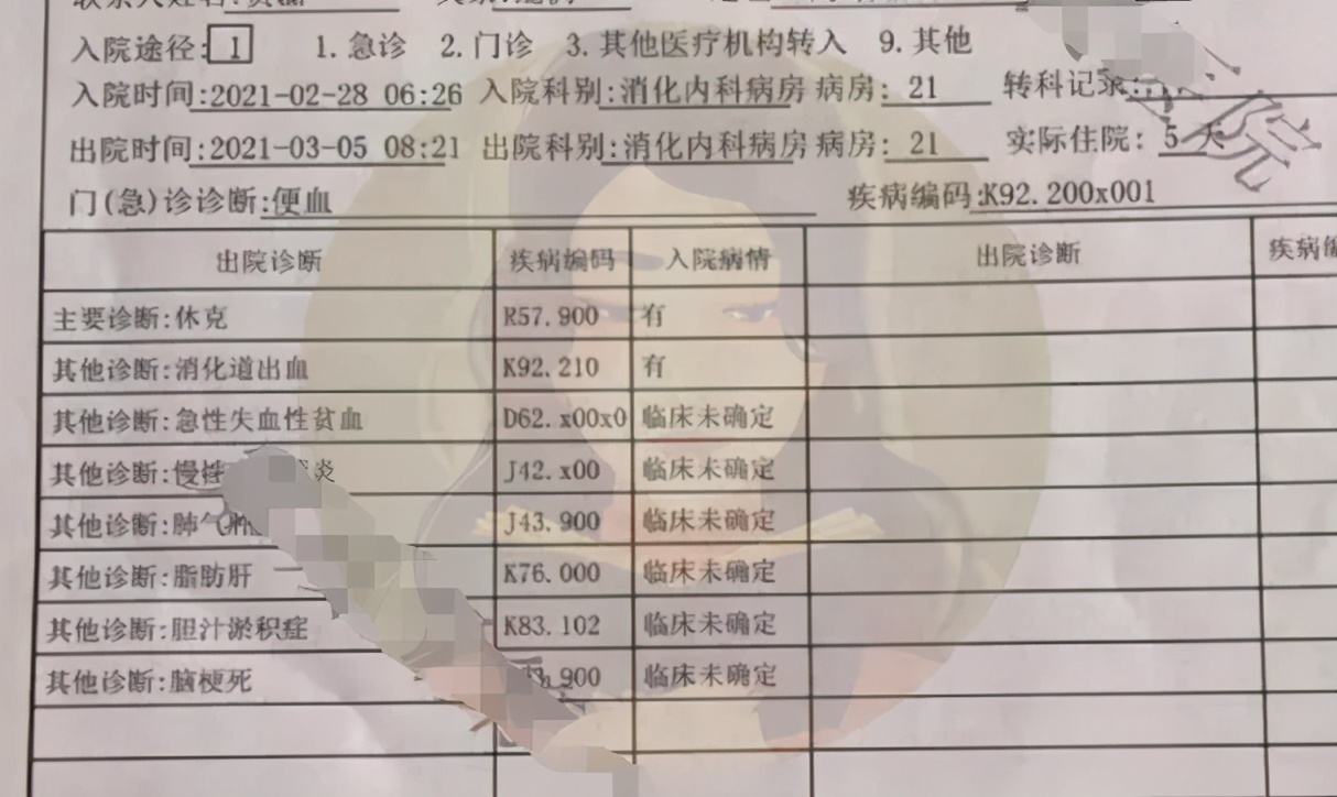 北京大学第三医院黄牛排队挂号，收取合理费用的简单介绍