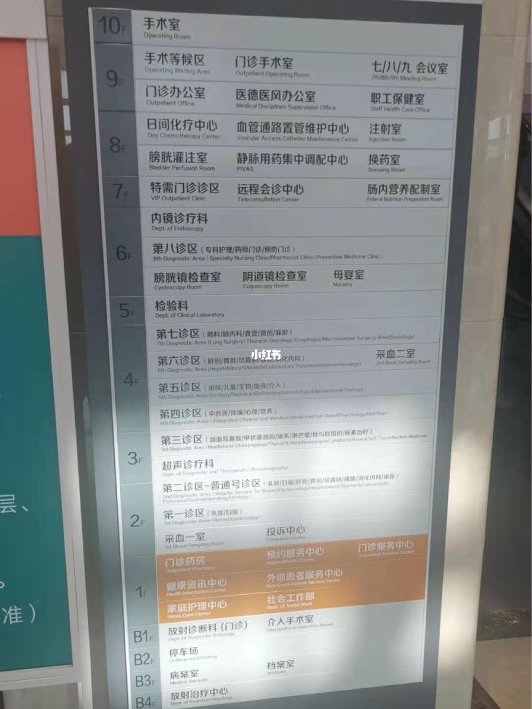 北京大学肿瘤医院代挂跑腿网上预约挂号，24小时接听您的电话的简单介绍