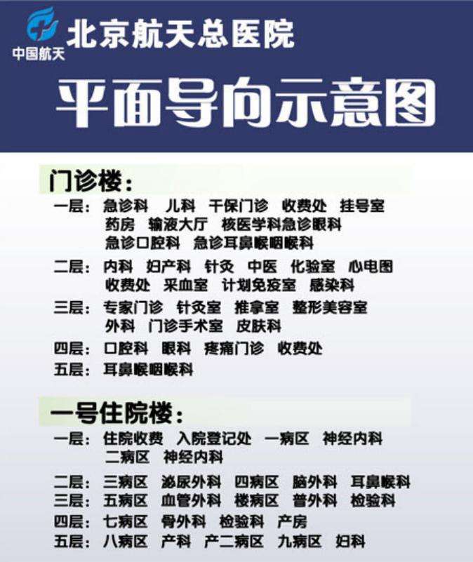 北京航天总医院号贩子挂号,安全快速有效联系方式放心省心的简单介绍