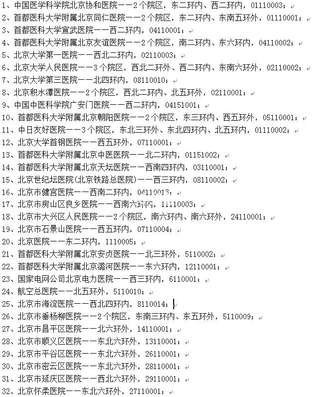 关于北京市海淀医院黄牛挂号，检查住院办理一条龙服务的信息