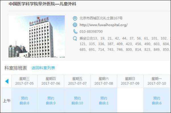 包含北京大学第三医院黄牛挂号，检查住院办理一条龙服务的词条