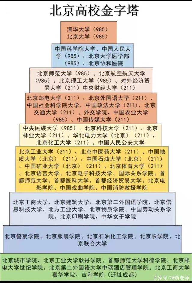 包含北京大学第三医院多年黄牛票贩子实力办事的词条