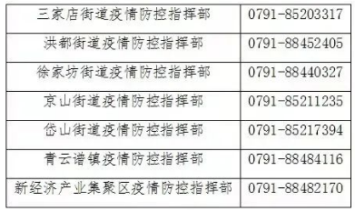 北京儿童医院急求黄牛挂号电话的记得收藏；疫情防控措施为何做出调整?最新解读来了的简单介绍