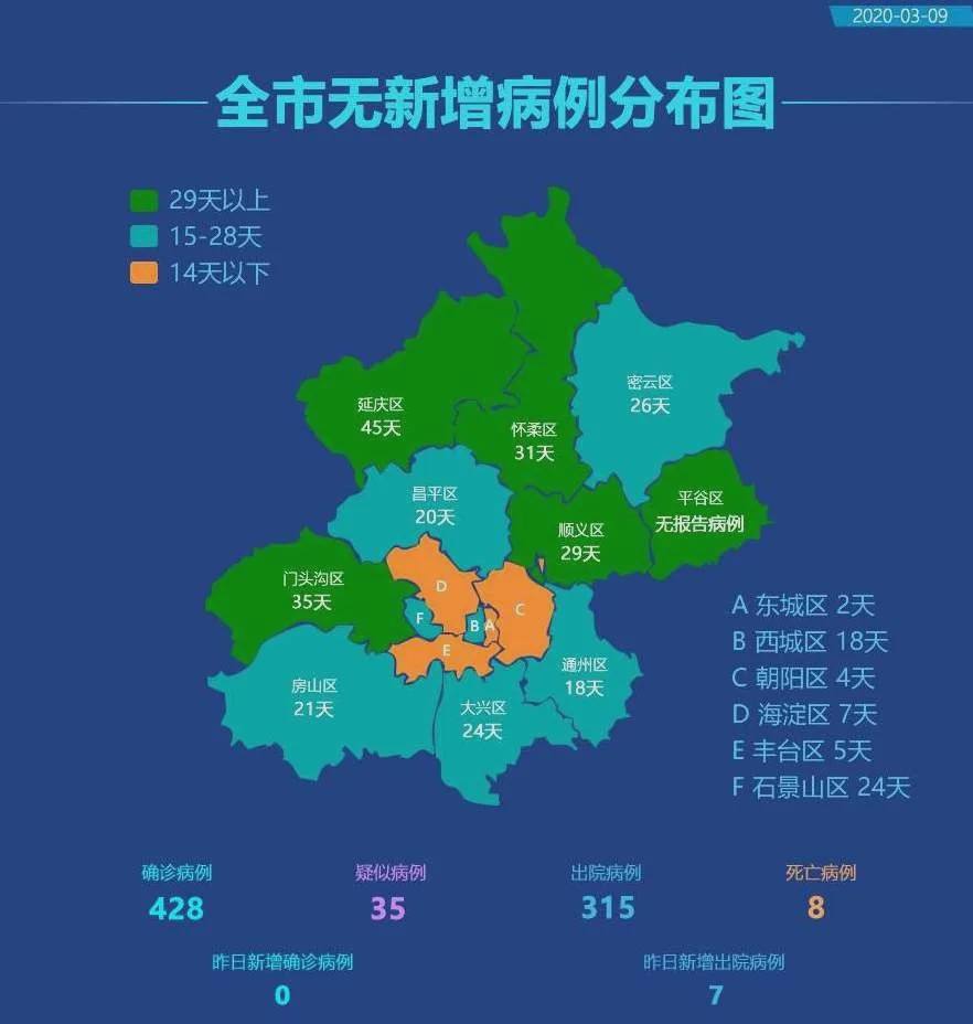 包含北京市海淀医院号贩子陪诊挂号；单周新增超40万例成全球最高日本新冠疫情引担忧的词条