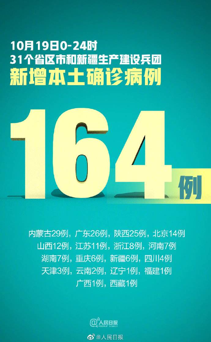 关于北京胸科医院号贩子代挂有偿收费绝对靠谱；11月10日0时至15时，北京+59!含一例社会面人员，BF.7分支已经...的信息