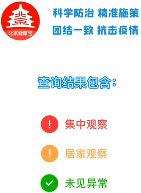 包含北京中医药大学东方医院号贩子挂号就是快；请注意!北京健康宝升级，弹窗有变的词条