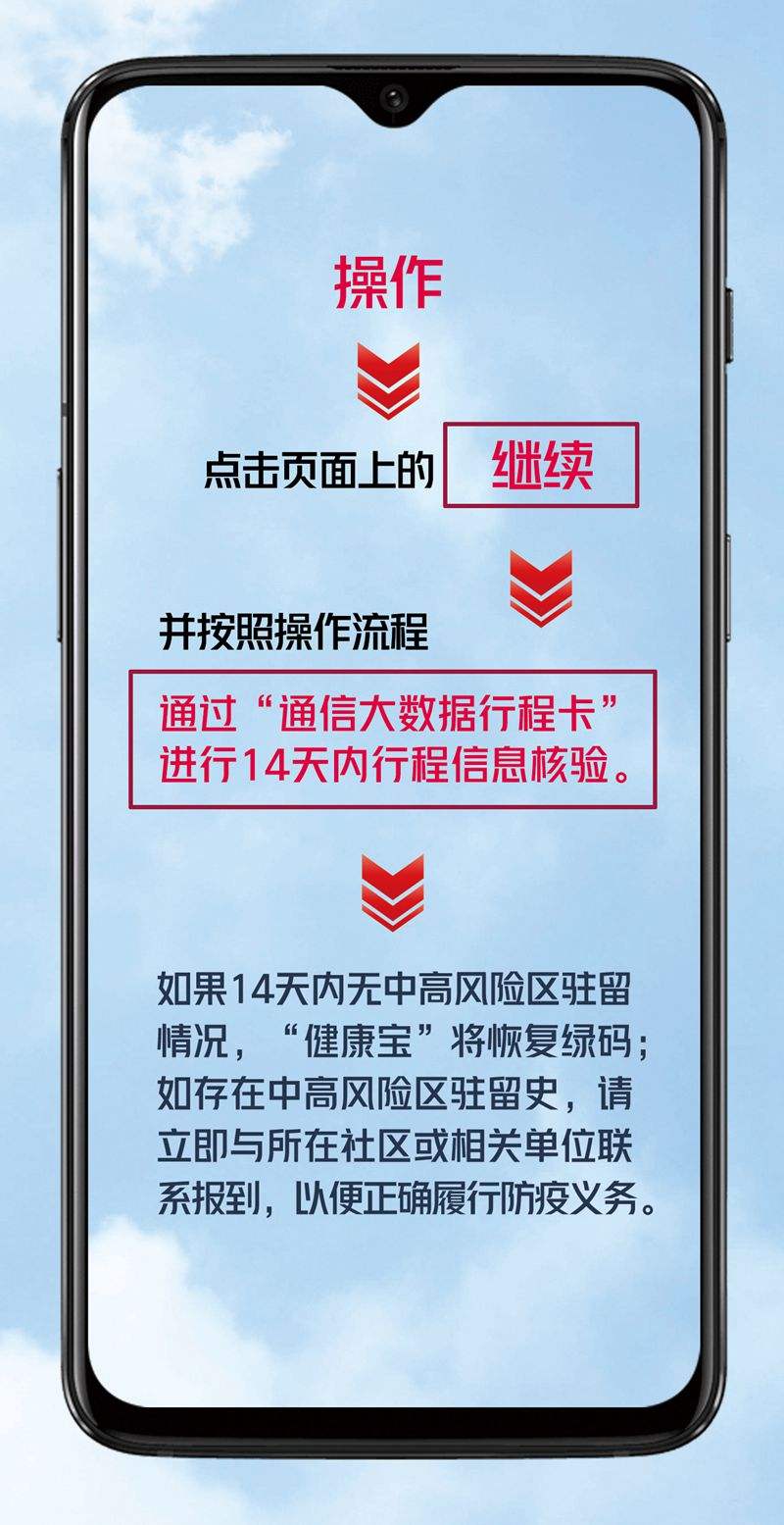 关于北京儿童医院急求黄牛挂号电话的记得收藏；北京部分市民收到健康宝“弹窗”，咋回事?咋解决?的信息