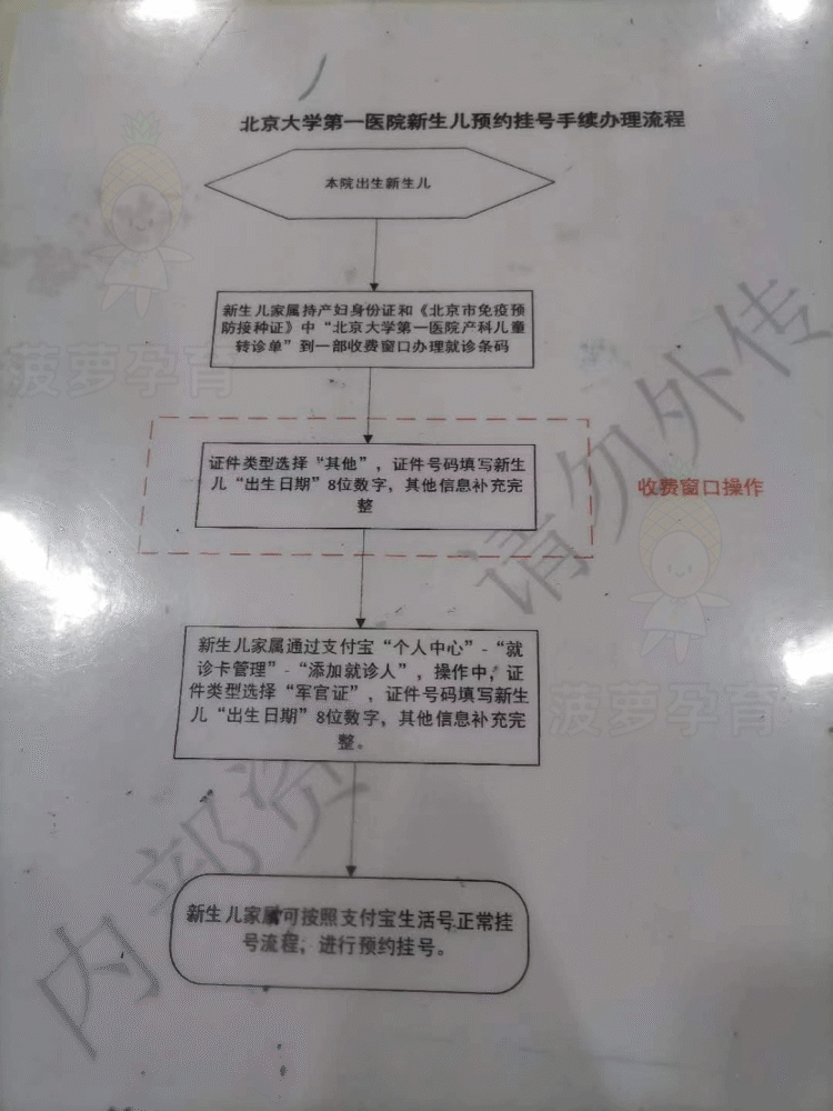 关于北京妇产医院找黄牛挂号可以帮忙建档吗；新华全媒+丨国务院联防联控机制公布进一步优化疫情防控的二十条措施的信息