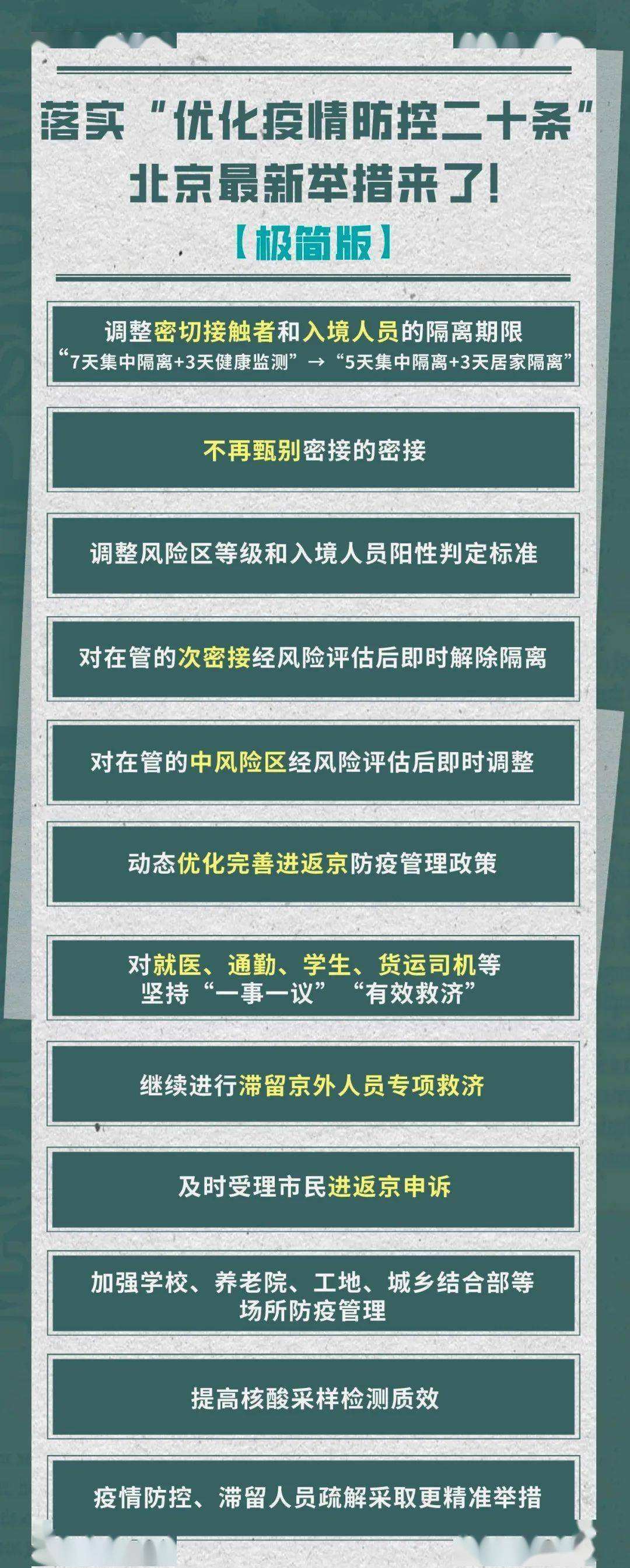 北京医院黄牛号贩子挂号电话分享；疫情防控政策重磅调整，取消入境航班熔断机制的简单介绍