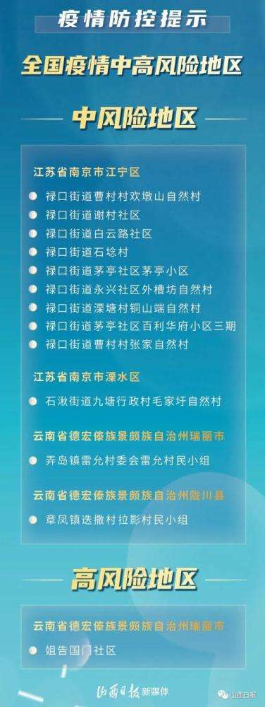 北京儿童医院代挂陪诊服务；不再判定次密接、取消中风险区设置...进一步优化疫情防控工作的...的简单介绍