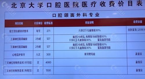 北京大学口腔医院代挂专家号怎么买-北京大学口腔医院怎么才能挂上专家号