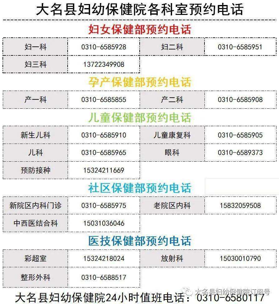 关于北京市海淀妇幼保健院办提前办理挂号住院的信息
