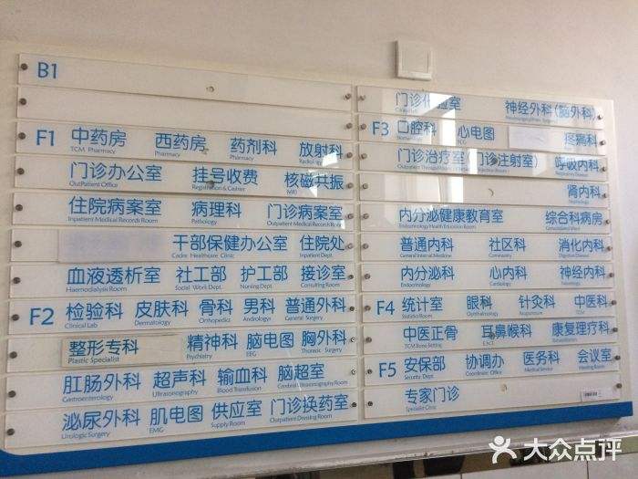 北京市大兴区人民医院号贩子一个电话帮您解决所有疑虑联系方式行业领先的简单介绍