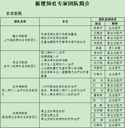 关于北京中医医院挂号号贩子联系方式各大科室全天联系方式哪家好的信息