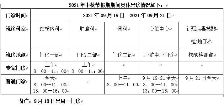 关于北京胸科医院号贩子挂号电话（方式+时间+预约入口）！的信息