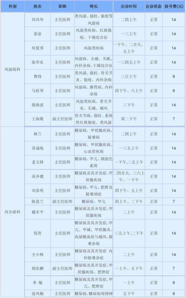 中国中医科学院广安门医院票贩子挂号电话，打开有联系方式的简单介绍