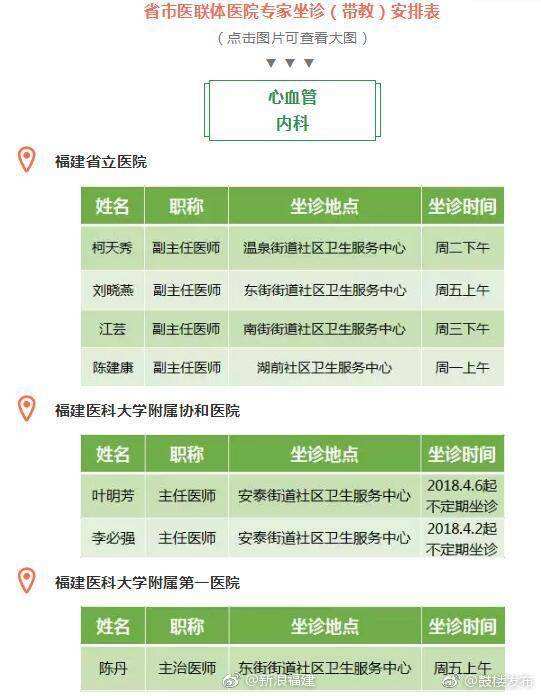 关于北京鼓楼中医院贩子挂号，效率第一，好评如潮方式行业领先的信息
