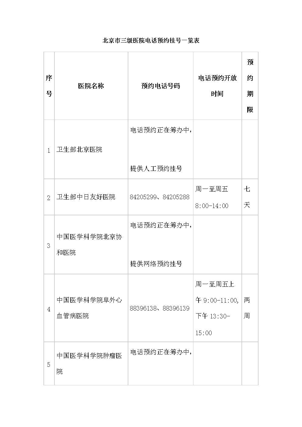 包含北京大学第三医院号贩子联系方式全天在门口随时联系联系方式哪家专业的词条