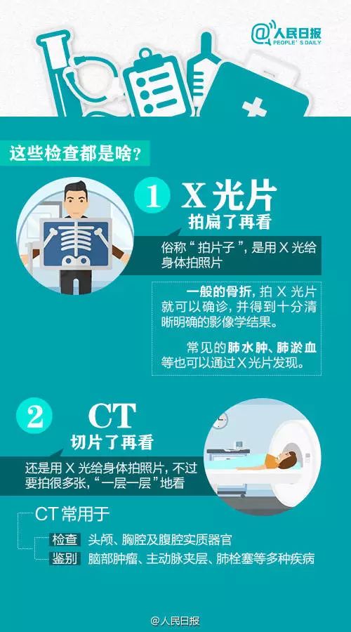 广安门中医院国医大师黄牛号贩子代挂；X光、CT、B超和核磁的适用范围和危害区别，看完再也不怕被医院坑的简单介绍