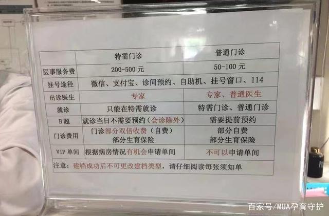 包含北京妇产医院找黄牛挂号可以帮忙建档吗；同样是核磁共振，3.0T和1.5T有啥区别?是不是医院想多赚钱?的词条