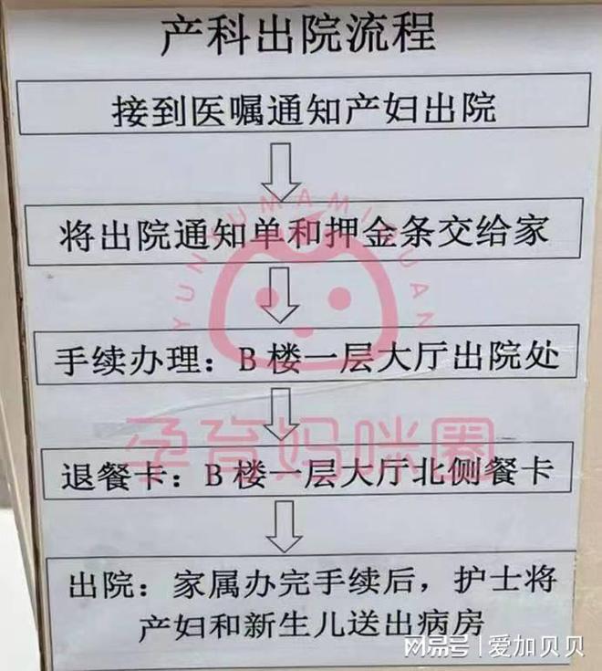 北京妇产医院代挂号，快速办理，节省时间的简单介绍