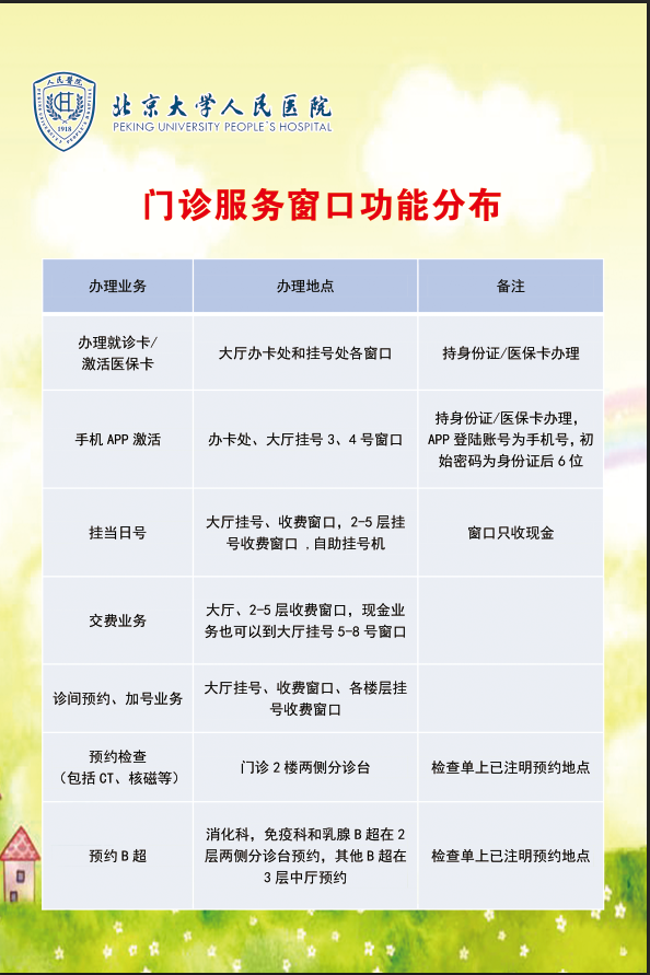北京大学人民医院贩子挂号，效率第一，好评如潮联系方式专业的人办专业的事的简单介绍