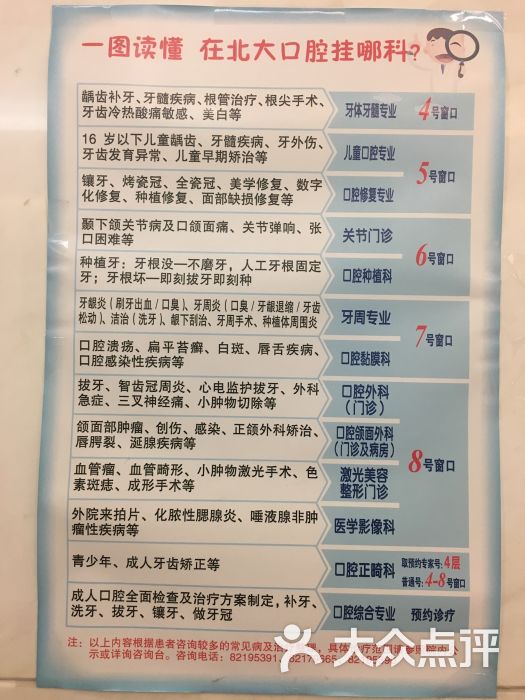 包含北京大学口腔医院挂号号贩子实力办事【秒出号】的词条