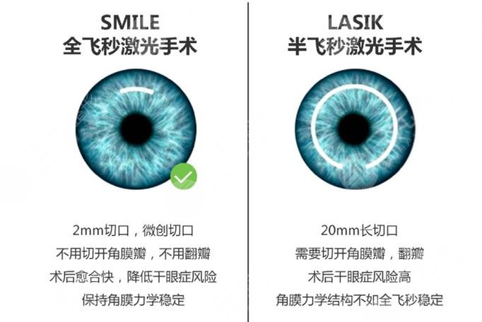 中国中医科学院眼科医院贩子挂号，效率第一，好评如潮联系方式专业的人办专业的事的简单介绍