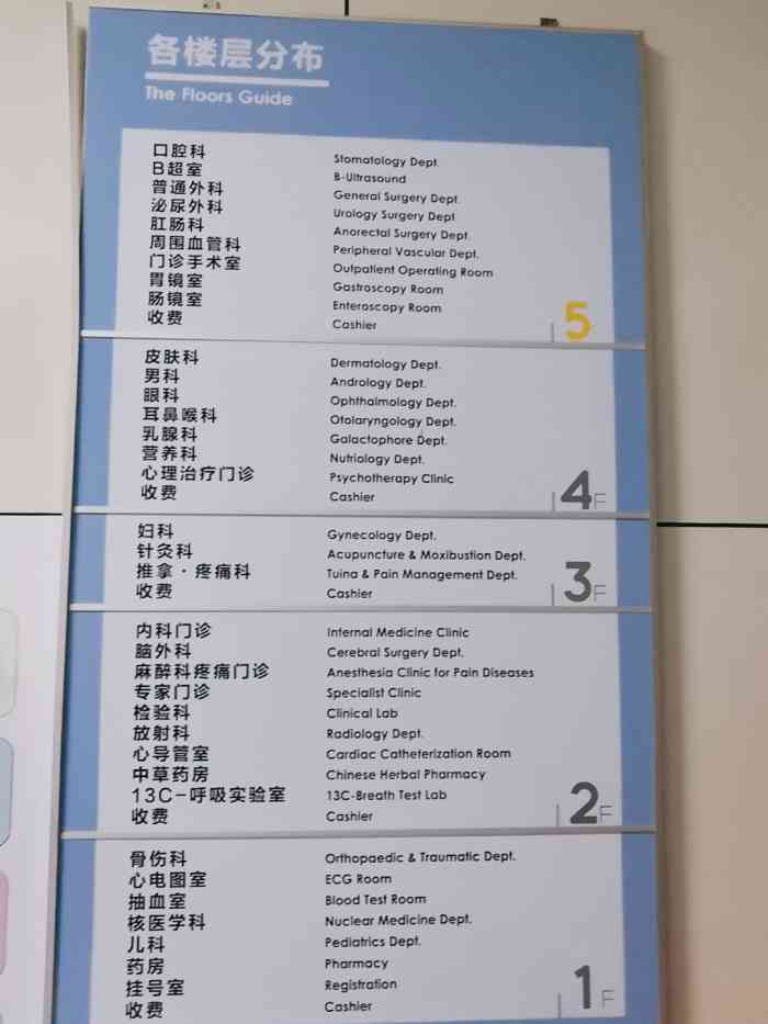 北京中医药大学东方医院跑腿代挂号多少钱（有我你保证顺利拿号）的简单介绍