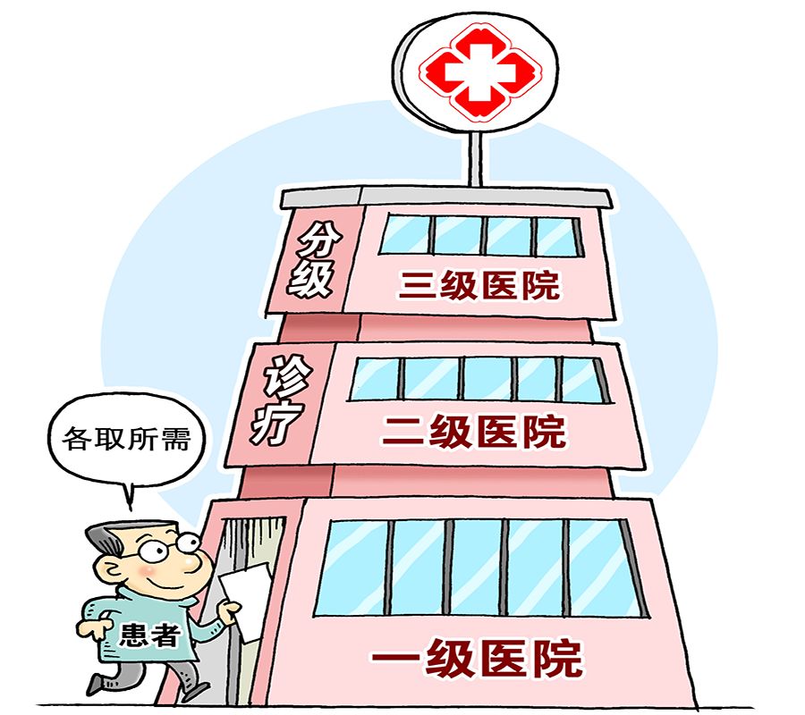 包含北京中西医结合医院跑腿挂号服务，深受患者信赖的词条