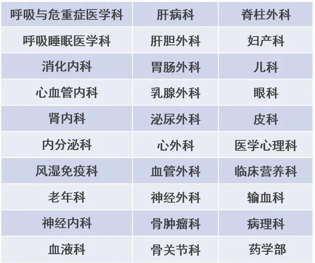 包含北京大学人民医院一手黄牛挂号价格合理的词条