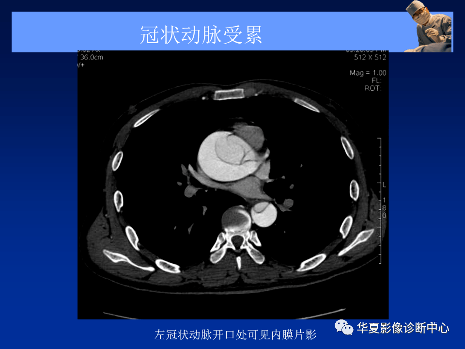 中国中医科学院广安门医院专家挂号难，记得收藏这个黄牛电话；DR(X线)、CT、核磁(MRI)到底有什么区别?的简单介绍