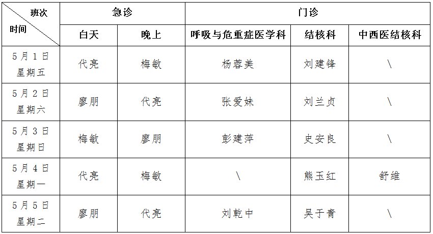 关于北京大学第三医院挂号号贩子联系方式第一时间安排联系方式哪家专业的信息